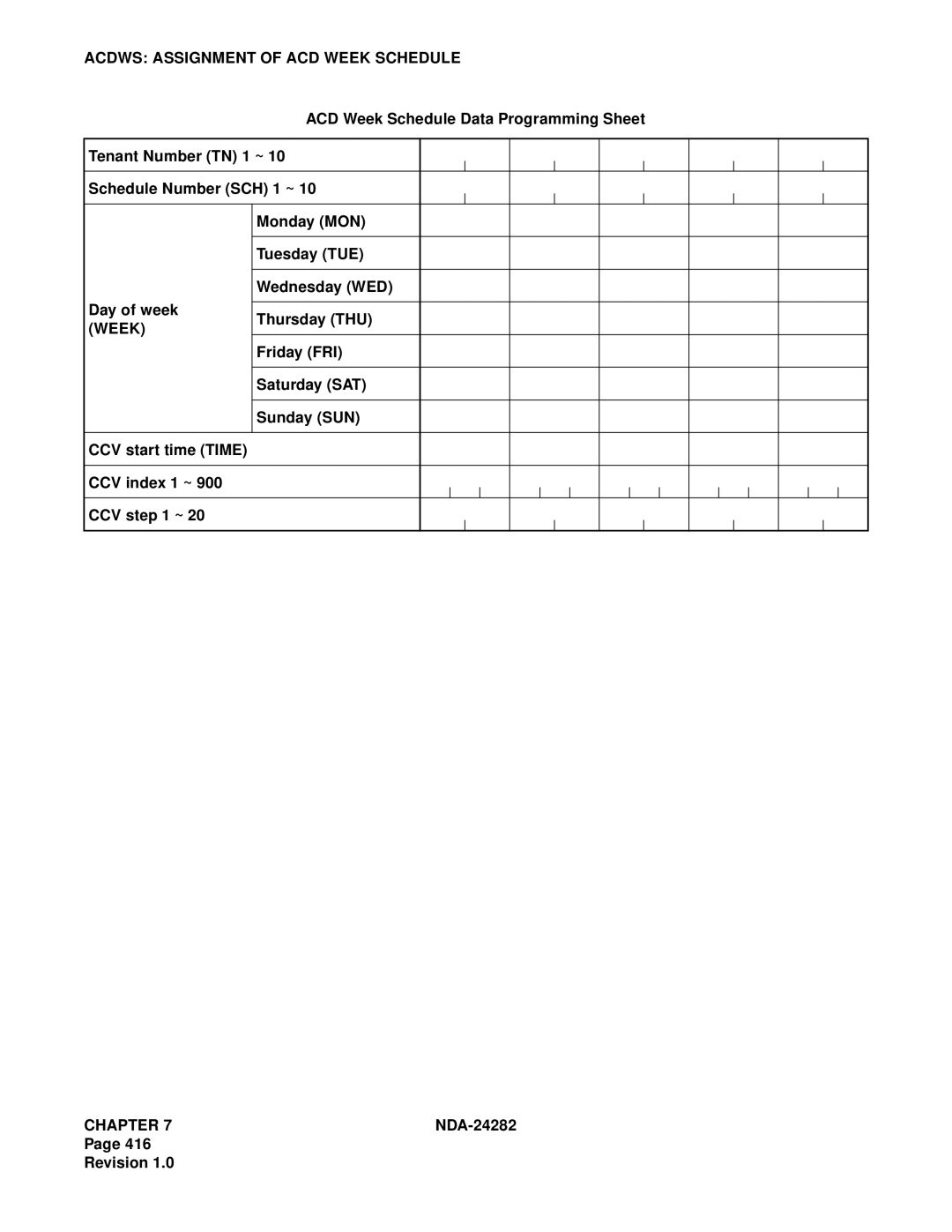 NEC 2400IMX system manual Week 