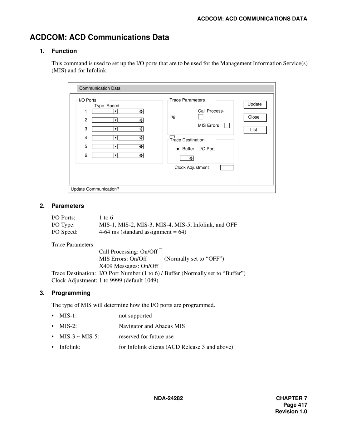 NEC 2400IMX system manual Acdcom ACD Communications Data, Programming 