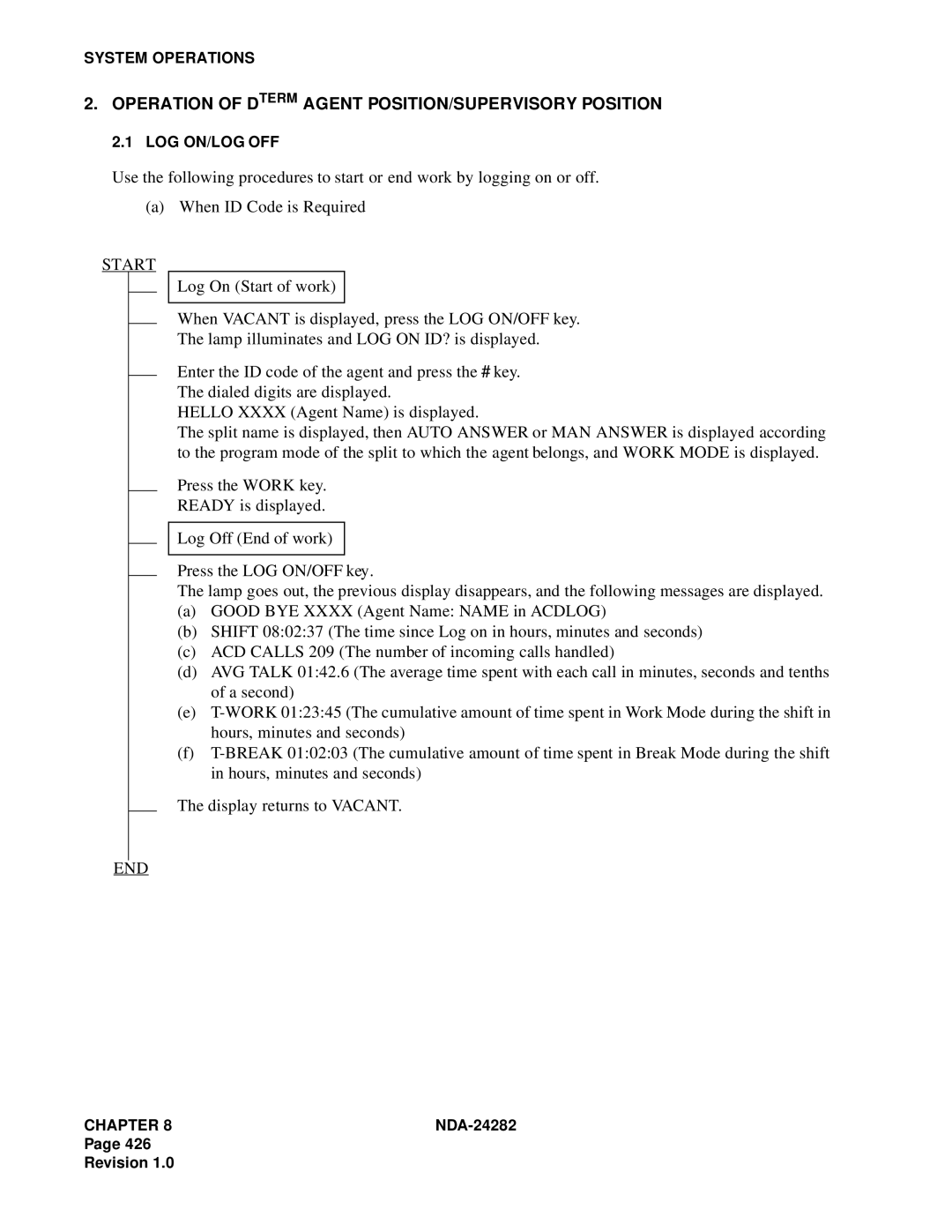 NEC 2400IMX system manual Operation of Dterm Agent POSITION/SUPERVISORY Position 