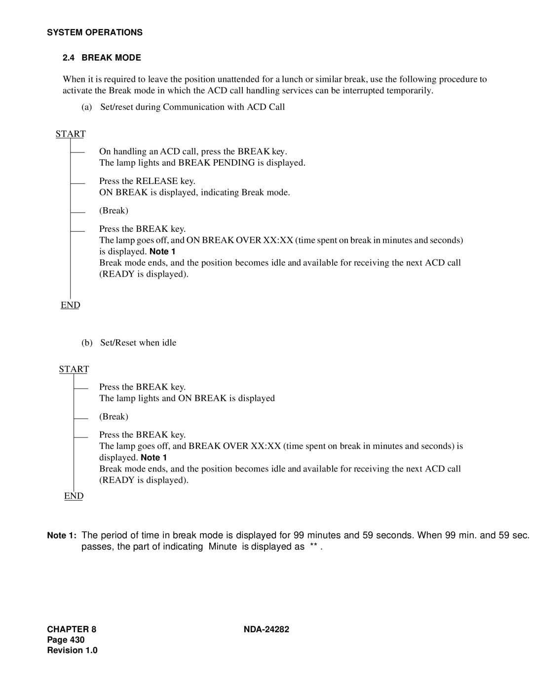 NEC 2400IMX system manual Set/Reset when idle 