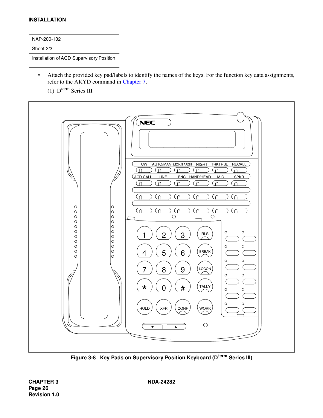 NEC 2400IMX system manual Key Pads on Supervisory Position Keyboard Dterm Series 