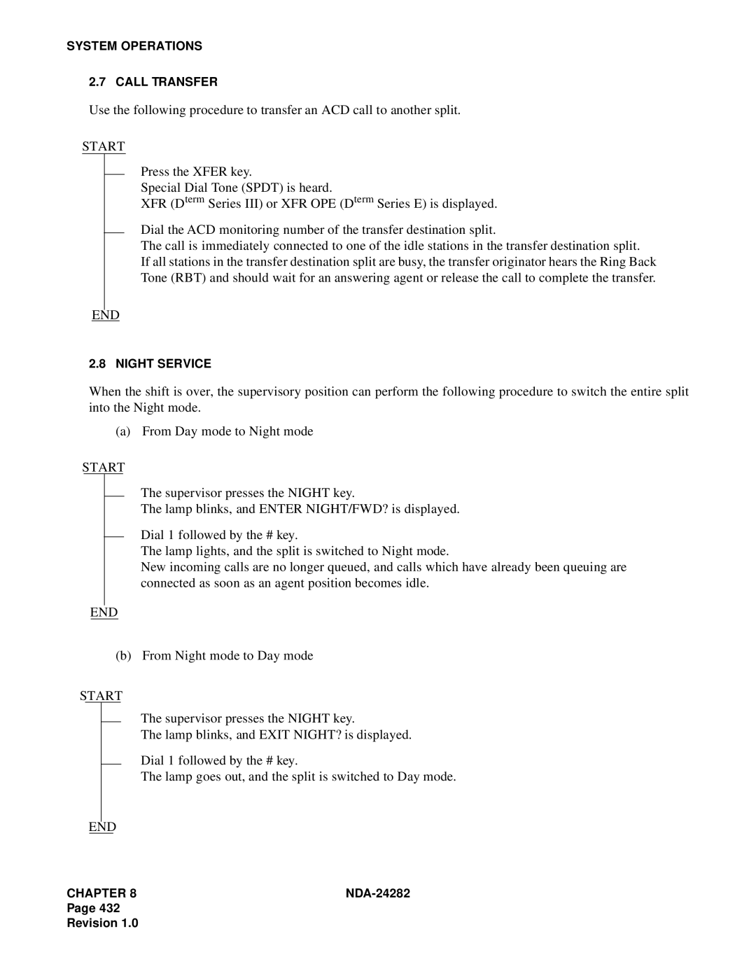 NEC 2400IMX system manual From Night mode to Day mode 