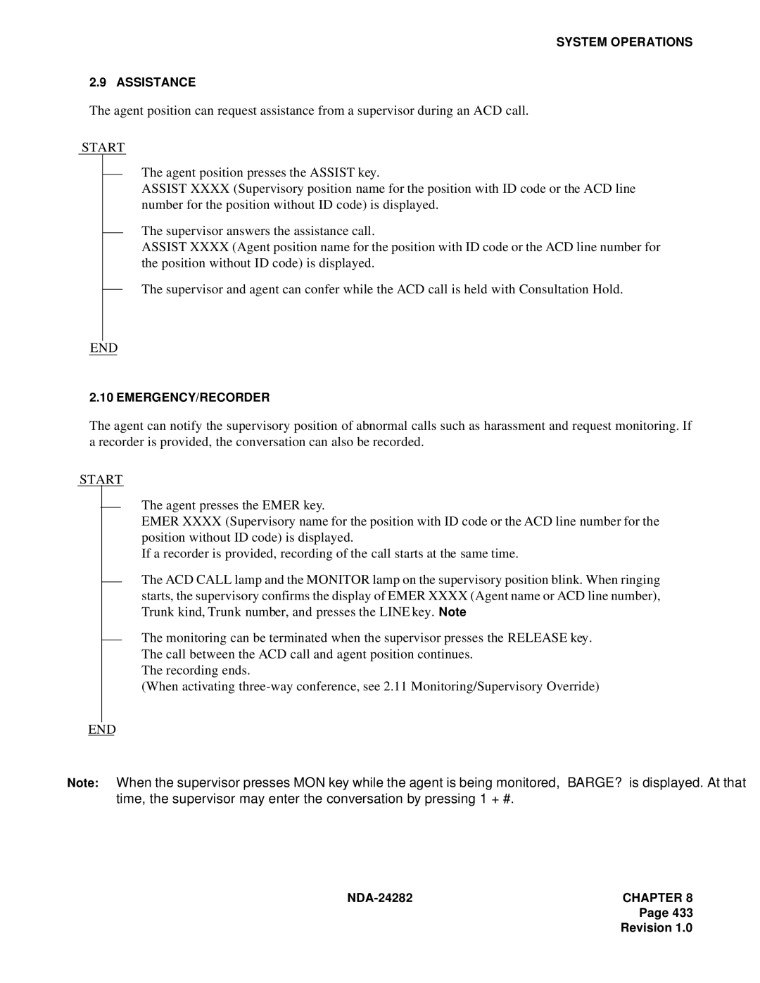 NEC 2400IMX system manual System Operations Assistance 