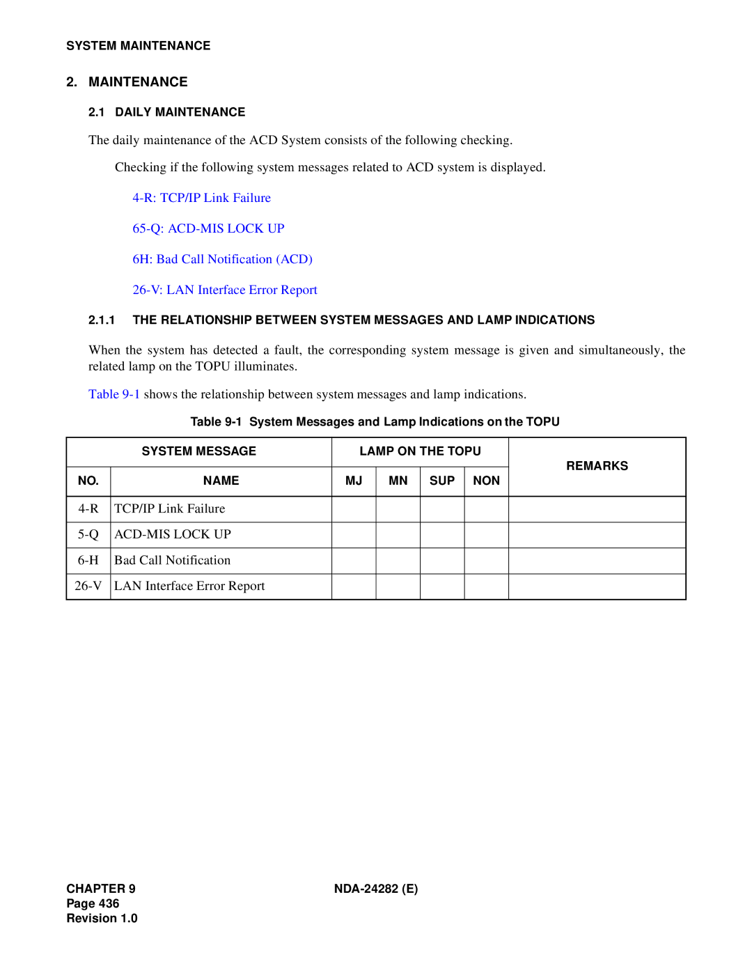 NEC 2400IMX system manual TCP/IP Link Failure, ACD-MIS Lock UP, Bad Call Notification 26-V LAN Interface Error Report 