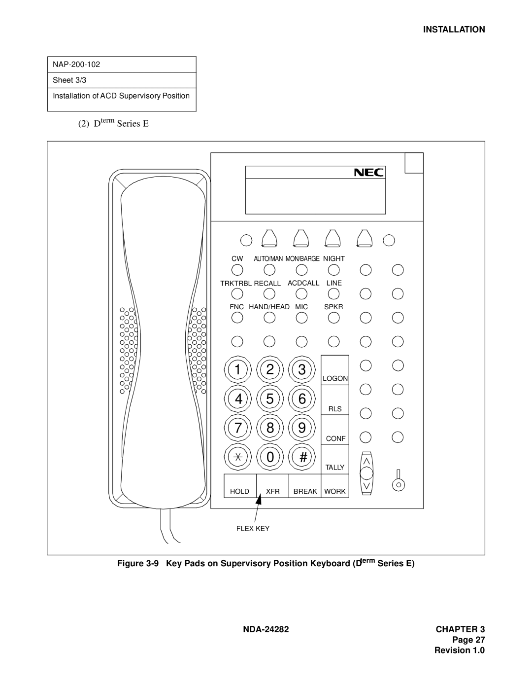 NEC 2400IMX system manual Key Pads on Supervisory Position Keyboard Dterm Series E 