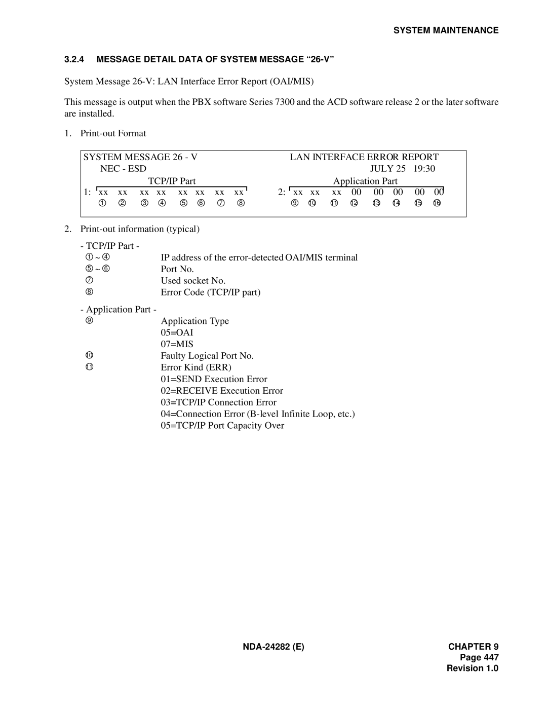 NEC 2400IMX system manual System Message 26 LAN Interface Error Report NEC ESD July, 1930 