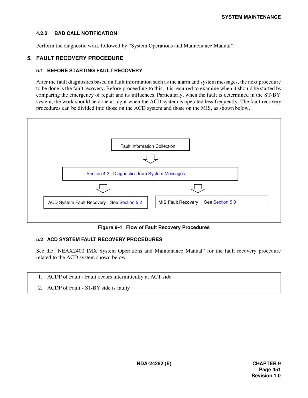 NEC 2400IMX system manual Fault Recovery Procedure 