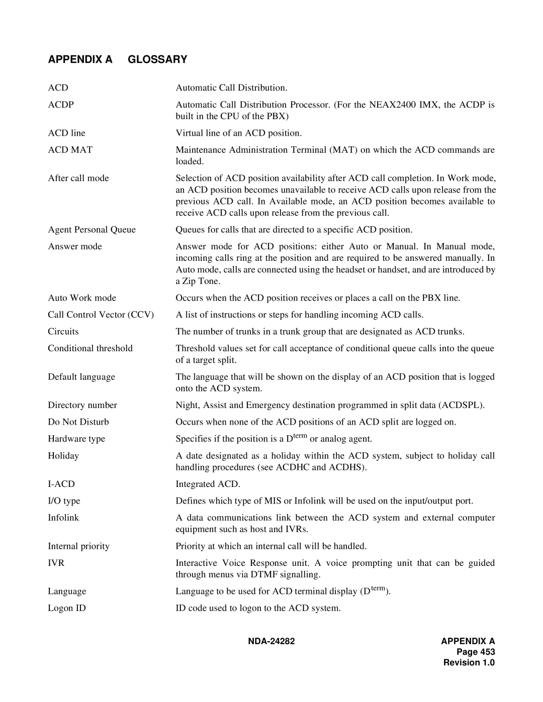 NEC 2400IMX system manual Appendix a Glossary, Acdp, Acd Mat, Ivr 