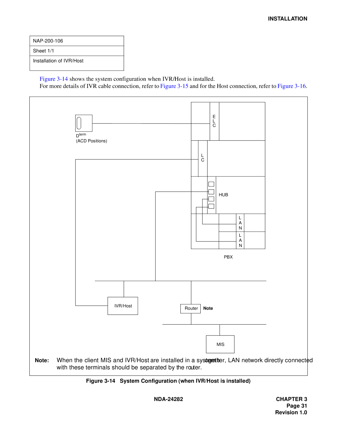 NEC 2400IMX system manual System Configuration when IVR/Host is installed 