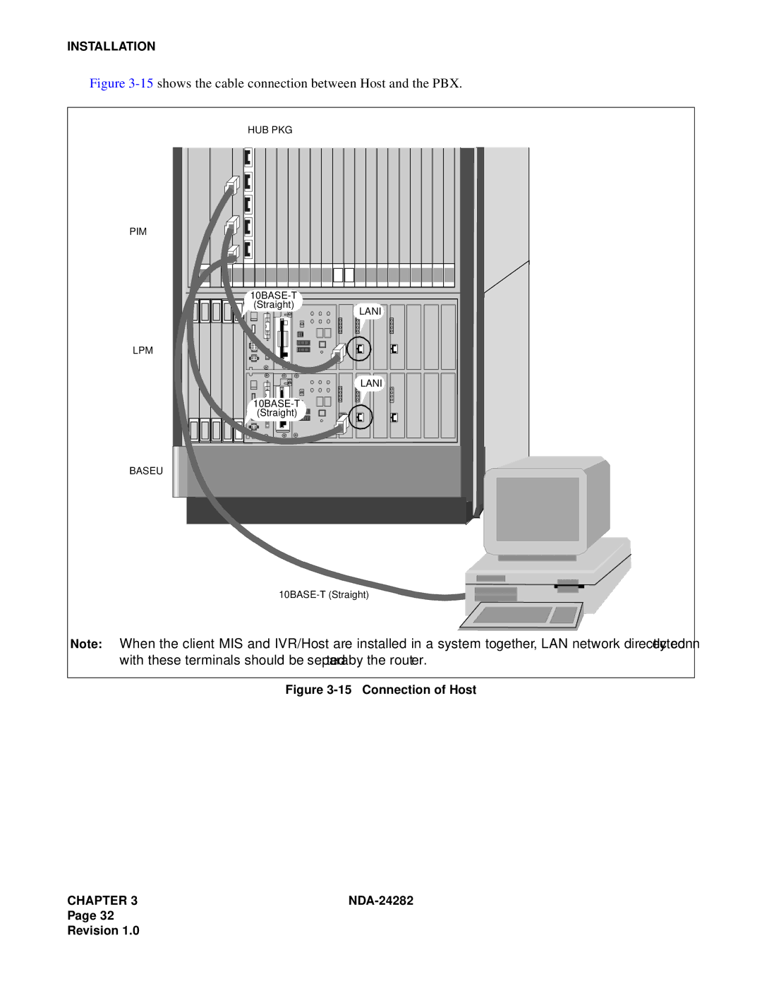 NEC 2400IMX system manual 15shows the cable connection between Host and the PBX 