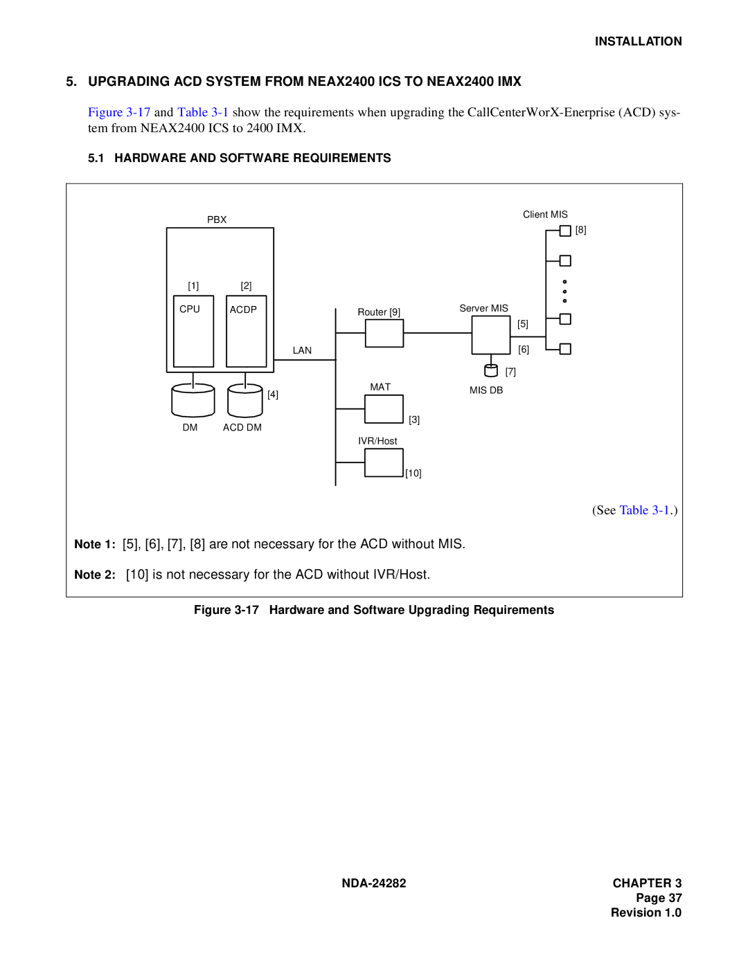 NEC 2400IMX system manual Upgrading ACD System from NEAX2400 ICS to NEAX2400 IMX 