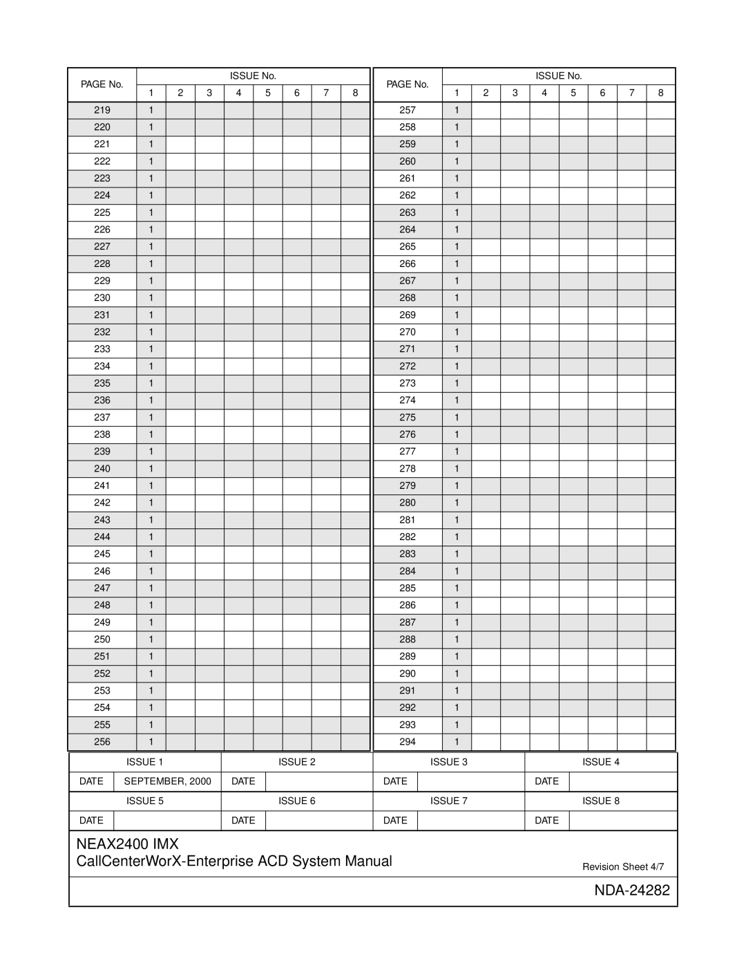 NEC 2400IMX system manual Revision Sheet 4/7 