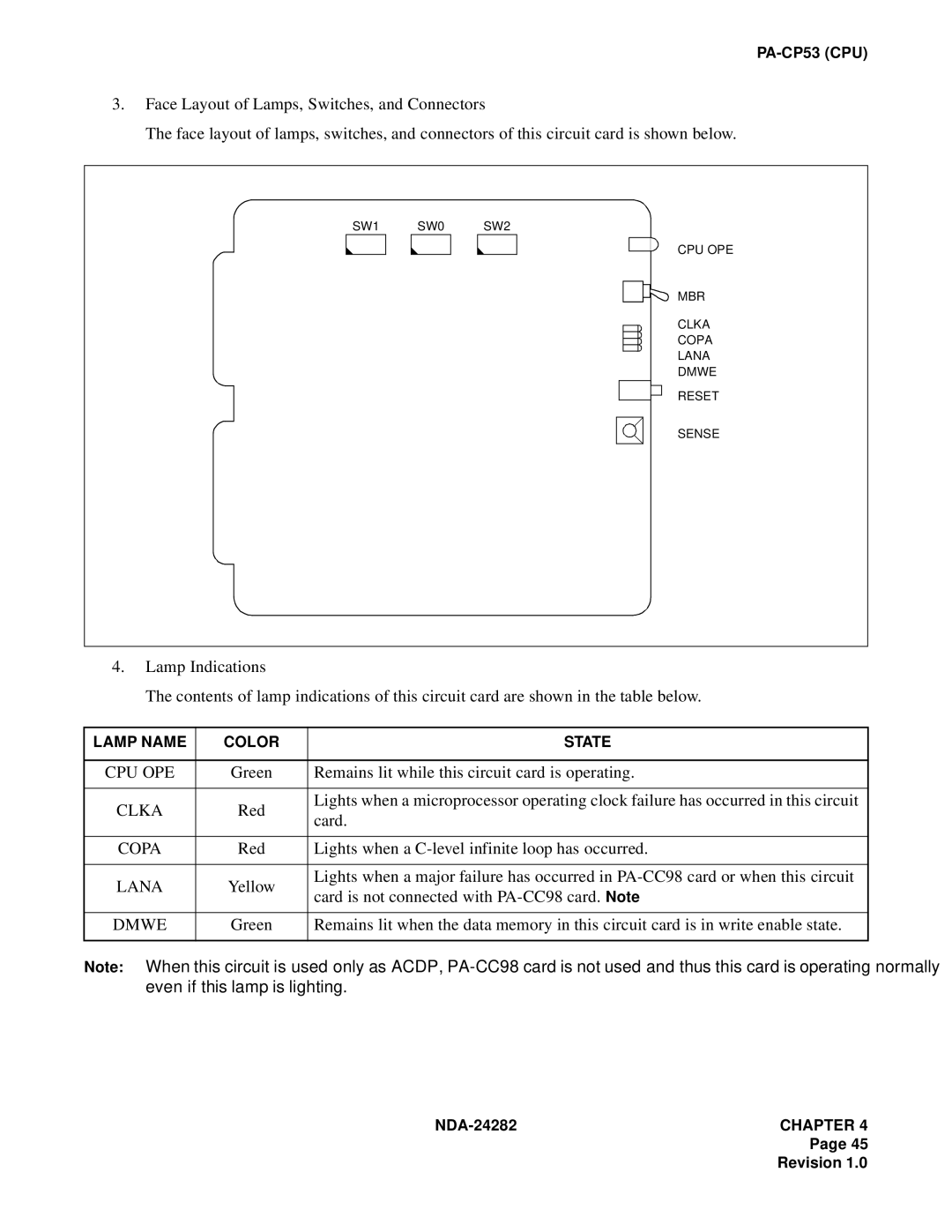 NEC 2400IMX system manual Cpu Ope, Clka, Copa, Lana, Dmwe 