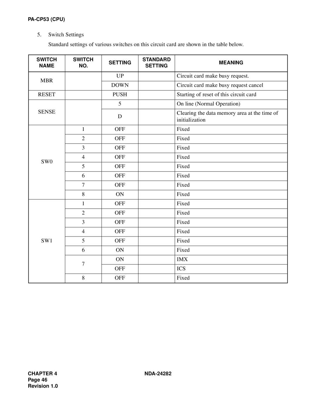 NEC 2400IMX system manual Mbr, Down, Reset Push, Sense, SW0 OFF, SW1 OFF, Imx, Off Ics 