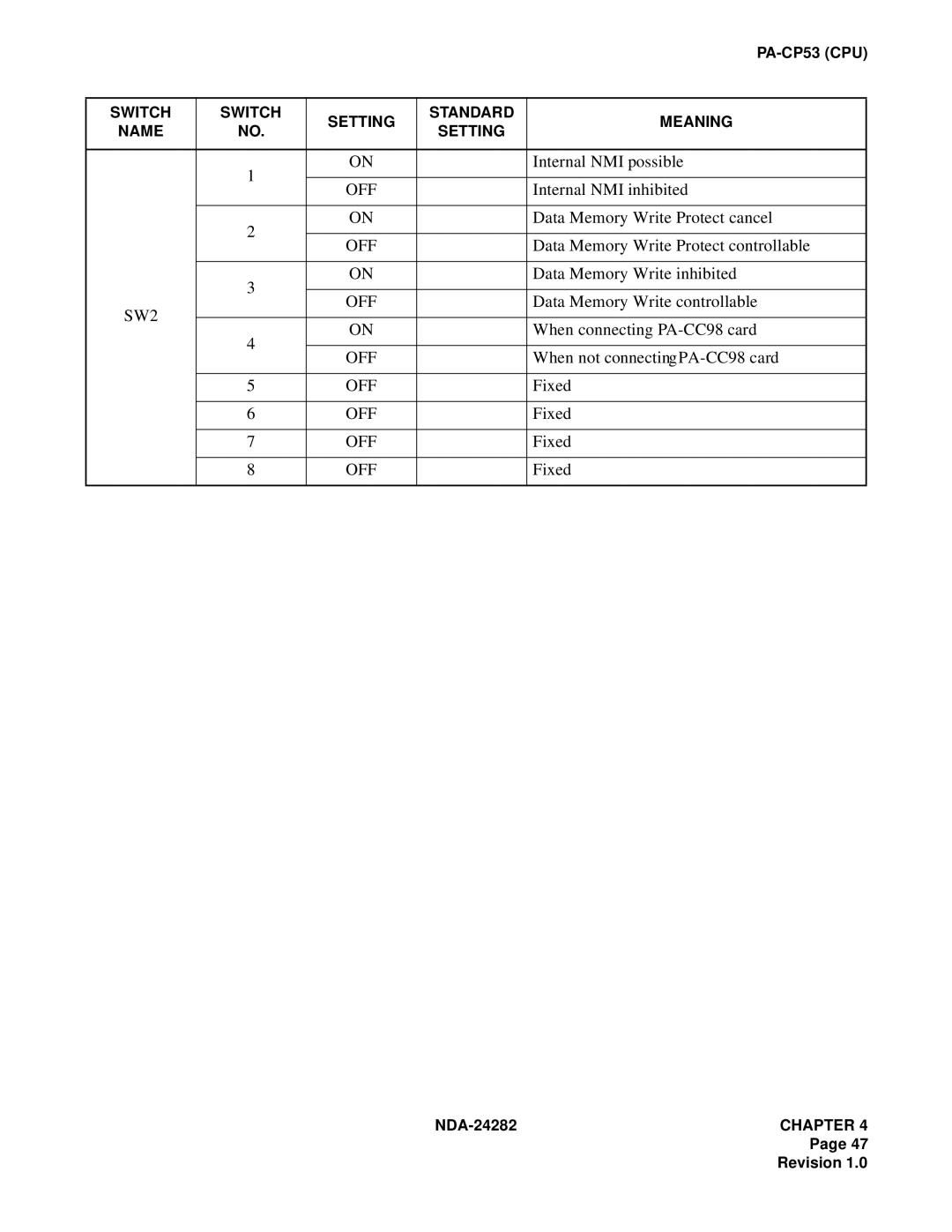 NEC 2400IMX system manual SW2 OFF 