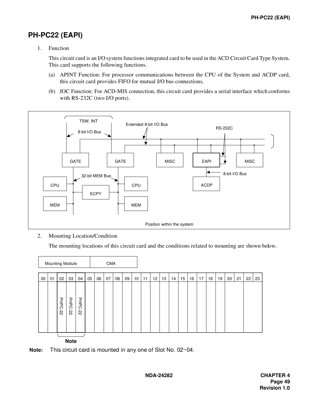 NEC 2400IMX system manual PH-PC22 Eapi 