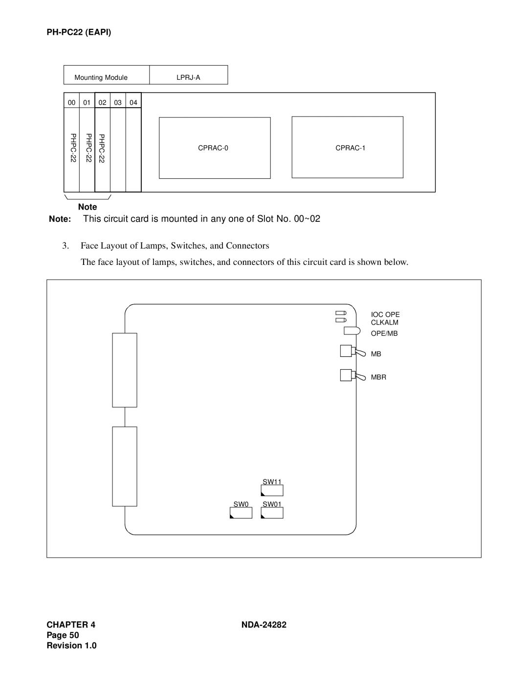 NEC 2400IMX system manual LPRJ-A CPRAC-0 CPRAC-1 