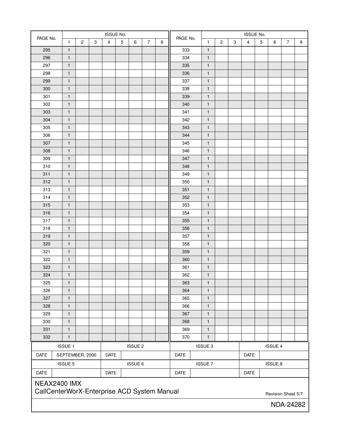 NEC 2400IMX system manual Revision Sheet 5/7 