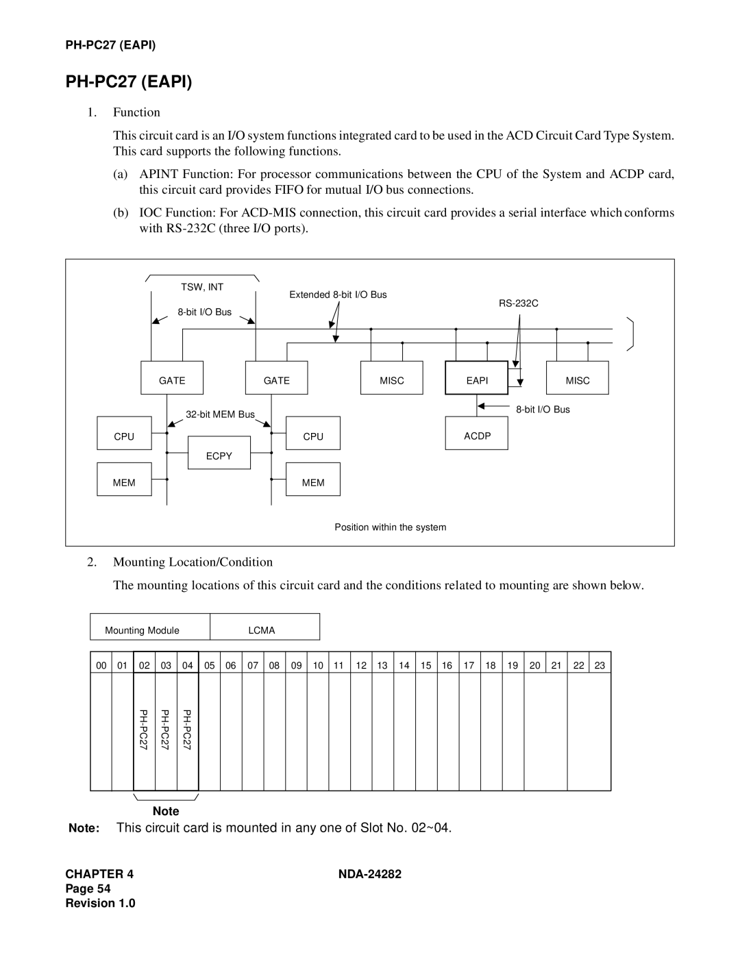 NEC 2400IMX system manual PH-PC27 Eapi 