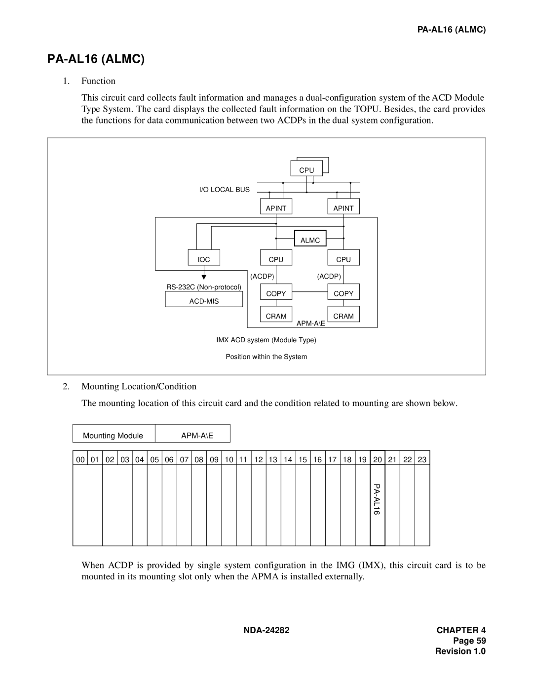 NEC 2400IMX system manual PA-AL16 Almc 