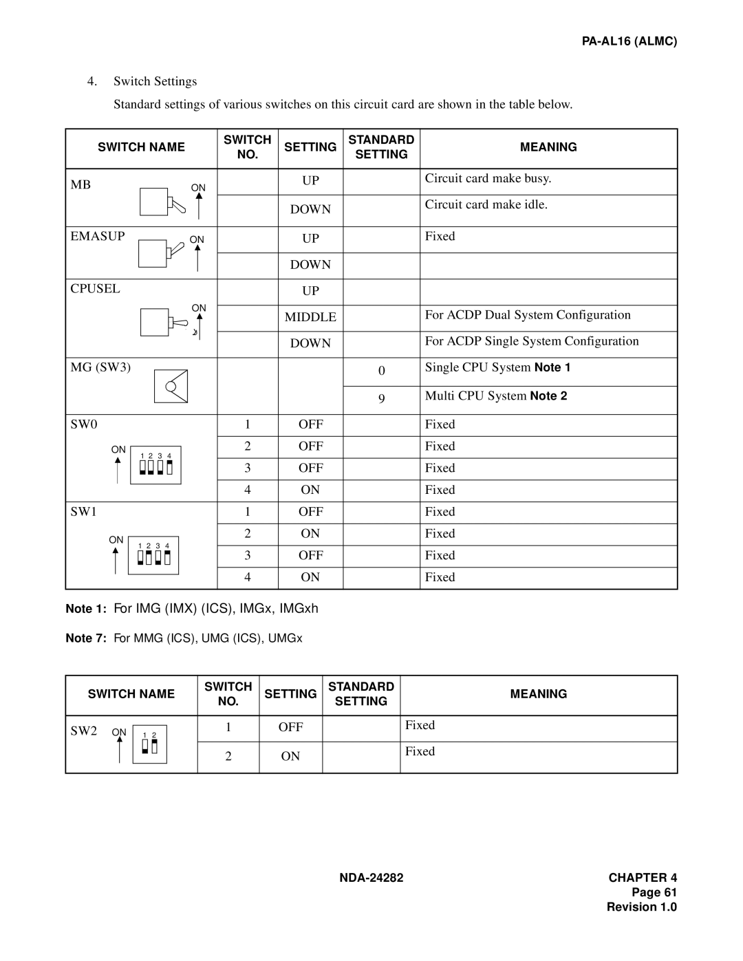 NEC 2400IMX Emasup, Down Cpusel Middle, For Acdp Dual System Configuration, For Acdp Single System Configuration 