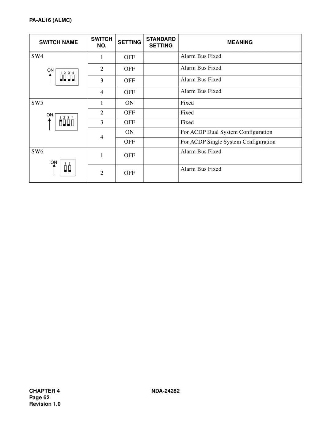 NEC 2400IMX system manual SW4 OFF, Alarm Bus Fixed, SW5, SW6 OFF 