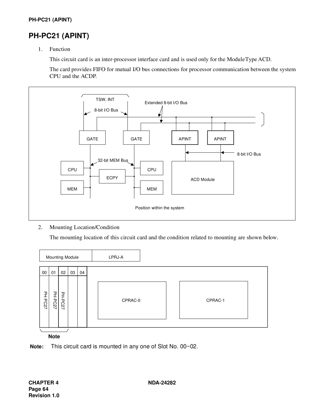 NEC 2400IMX system manual PH-PC21 Apint 