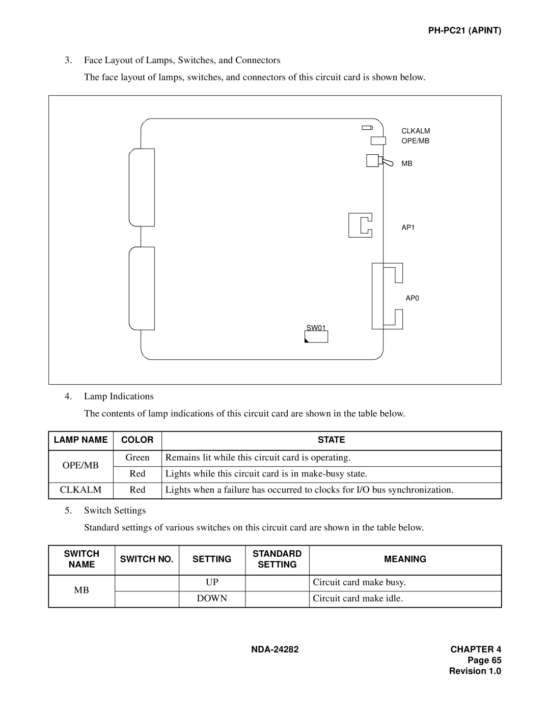 NEC 2400IMX system manual Down 