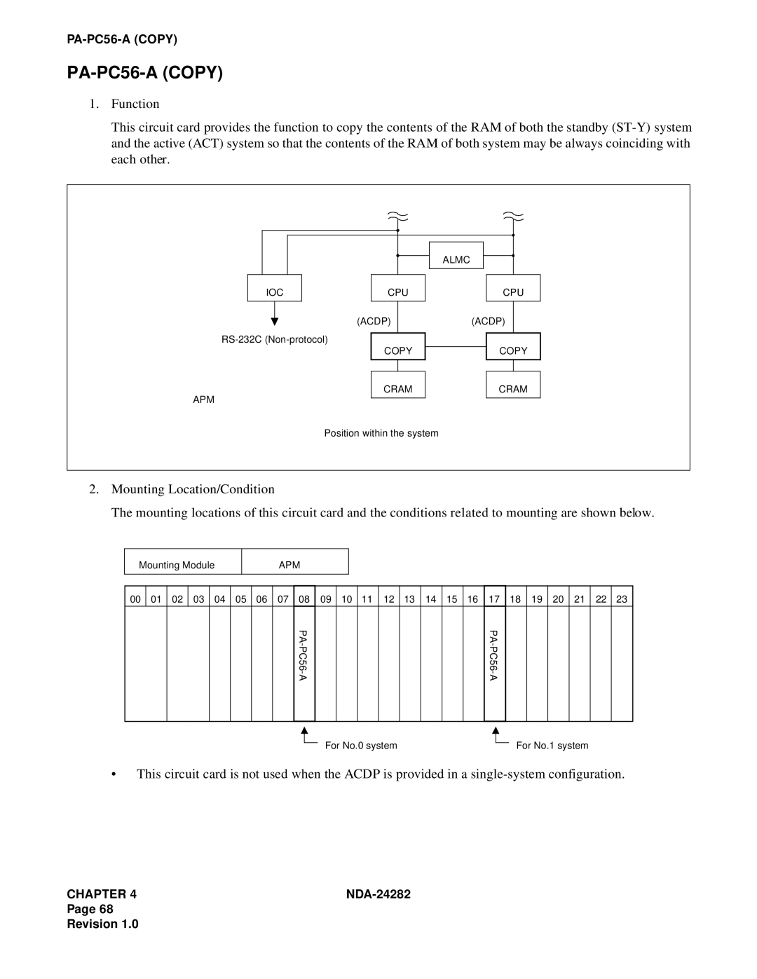 NEC 2400IMX system manual PA-PC56-A Copy 