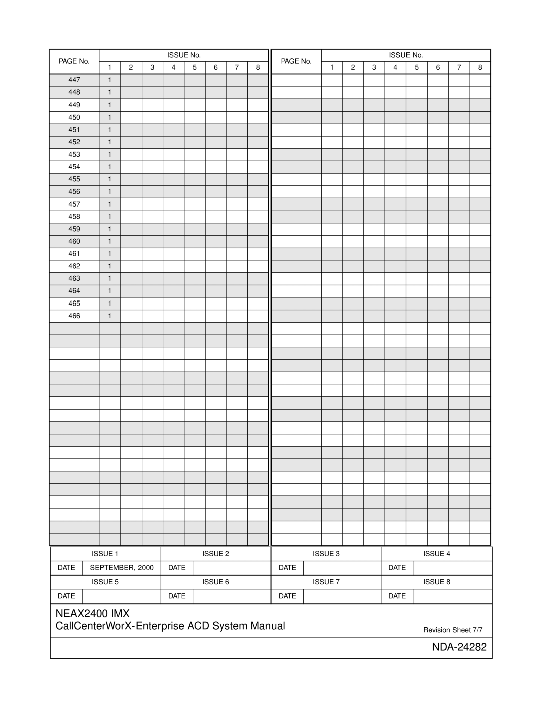 NEC 2400IMX system manual Revision Sheet 7/7 