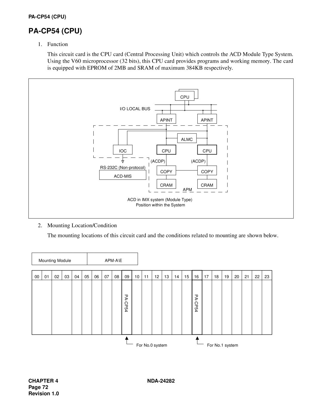 NEC 2400IMX system manual PA-CP54 CPU 