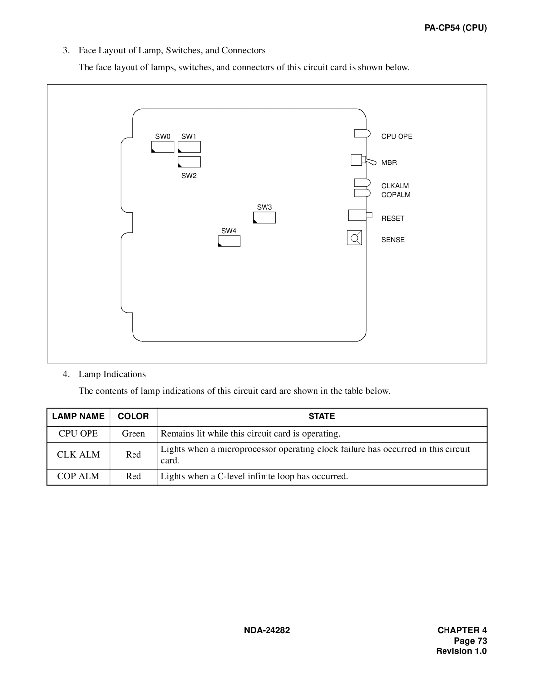 NEC 2400IMX system manual Clk Alm, Cop Alm 