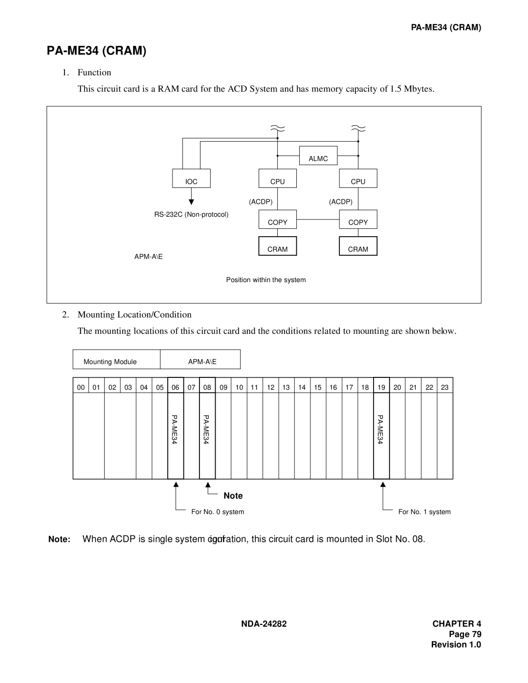 NEC 2400IMX system manual PA-ME34 Cram 