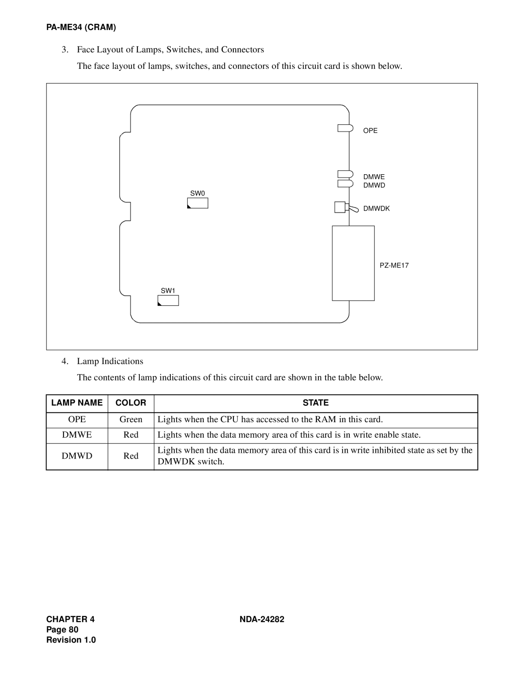 NEC 2400IMX system manual Ope, Dmwd 