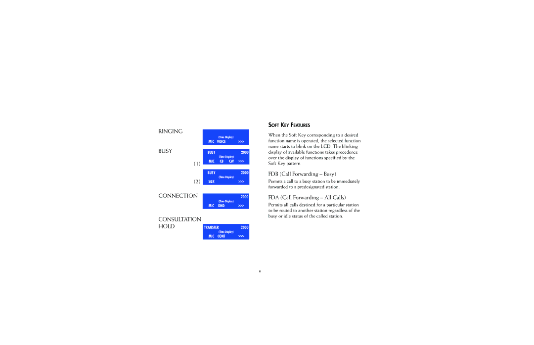 NEC 2400IPX manual FDB Call Forwarding Busy, FDA Call Forwarding All Calls 