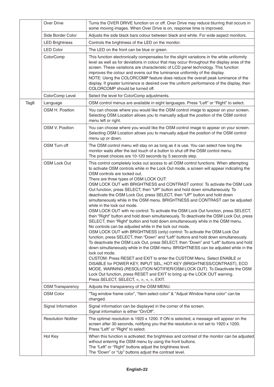 NEC 2690 user manual English-22 