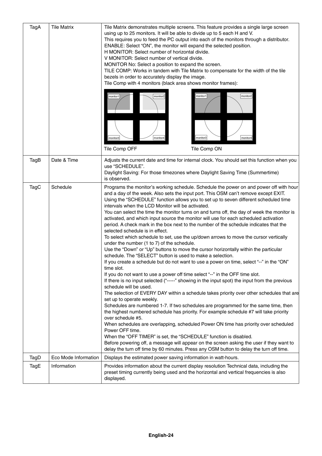 NEC 2690 user manual Tile Comp OFF Tile Comp on TagB Date & Time, English-24 