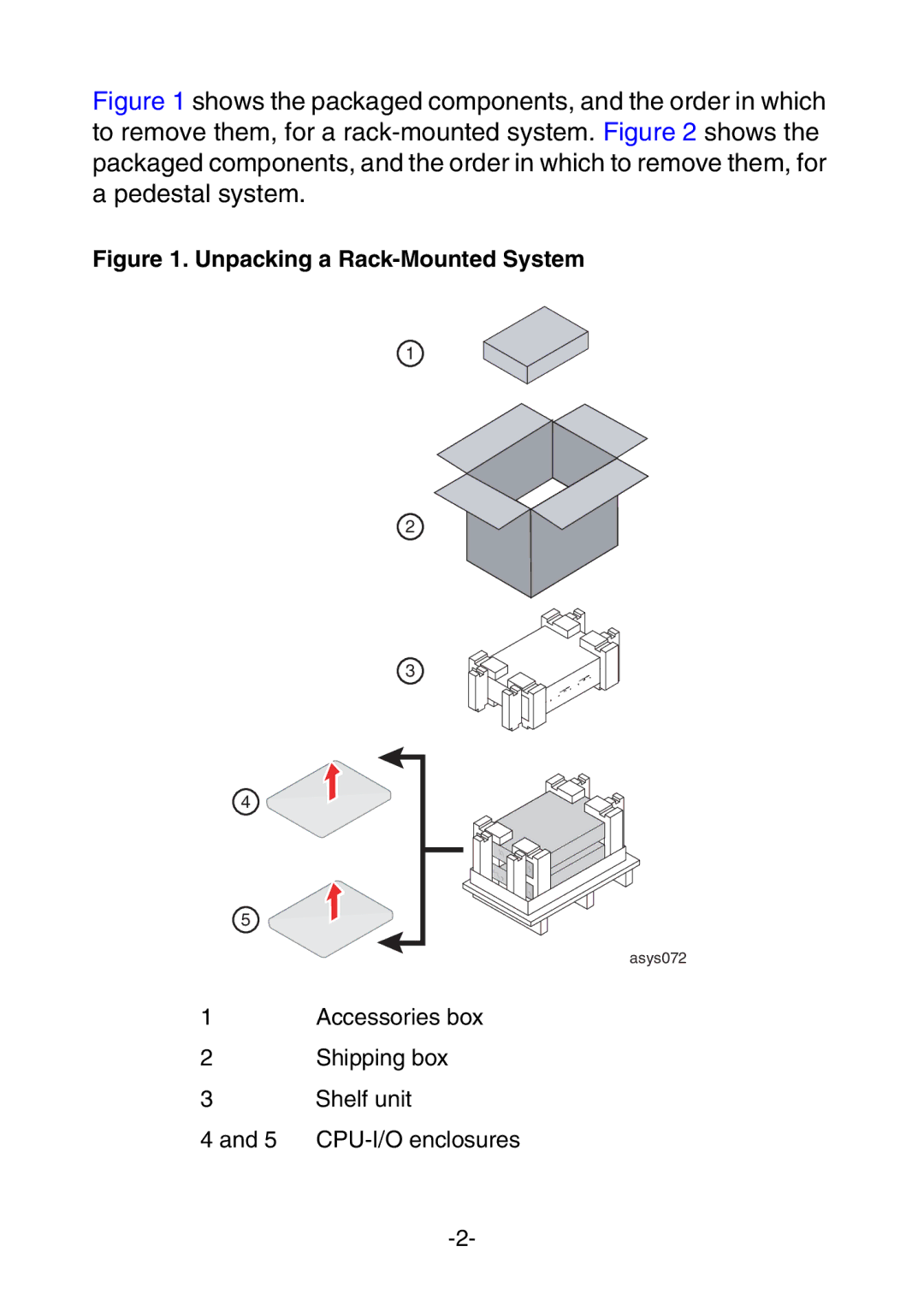 NEC 320Fc Systems manual Unpacking a Rack-Mounted System 