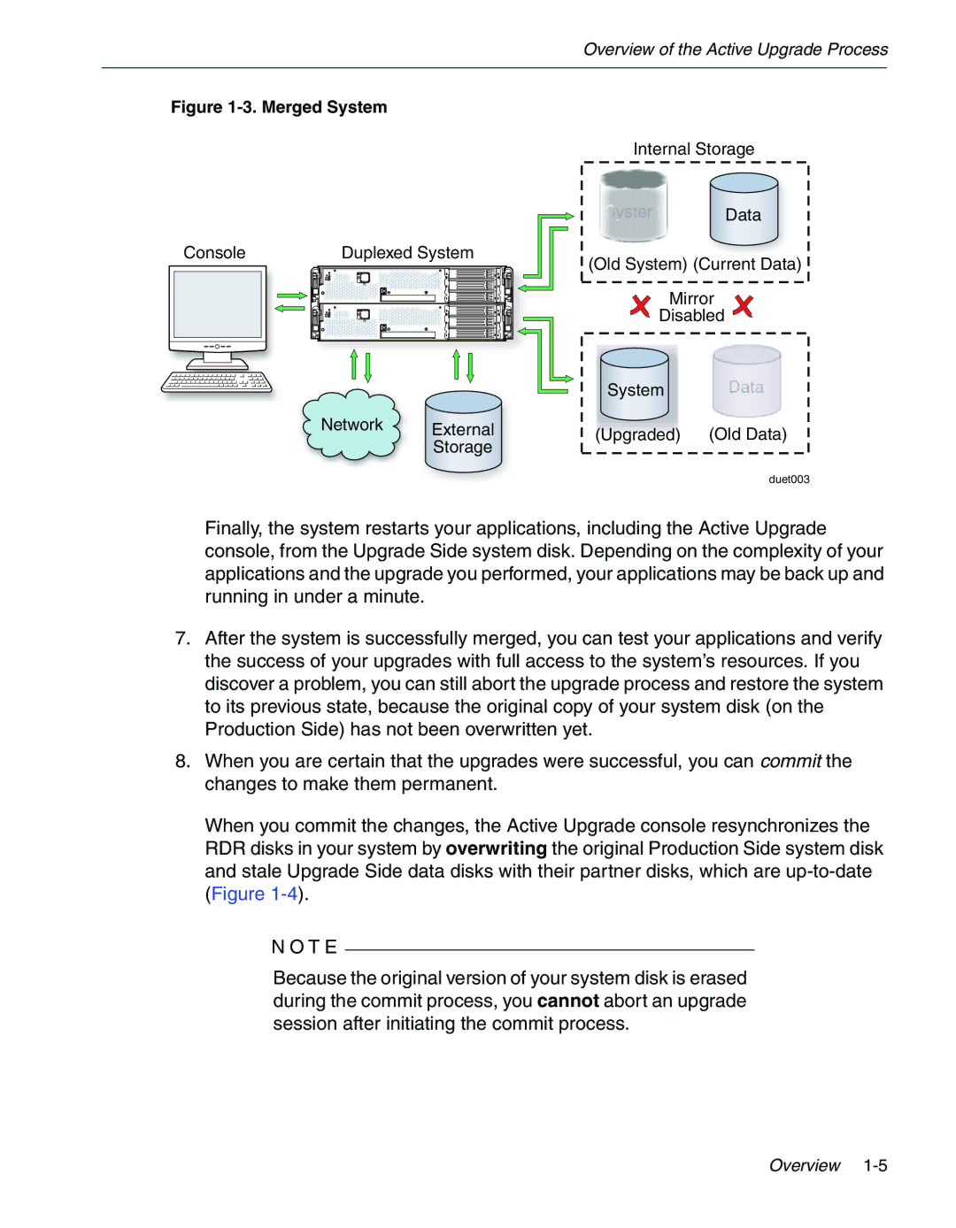 NEC 320Fc manual Merged System 