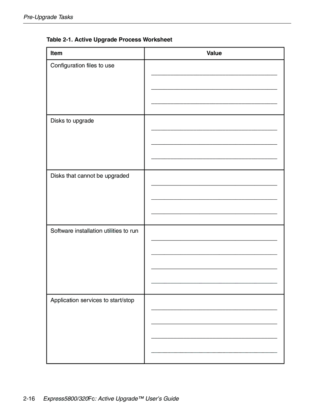 NEC 320Fc manual Active Upgrade Process Worksheet Value 