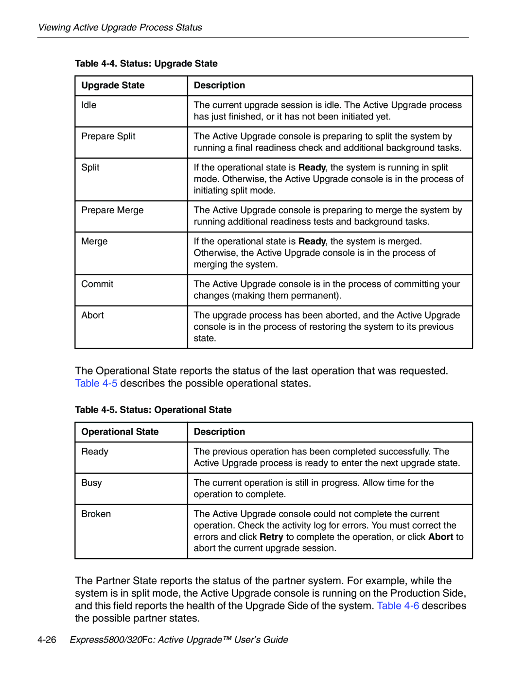 NEC 320Fc manual Status Upgrade State Description, Status Operational State Description 