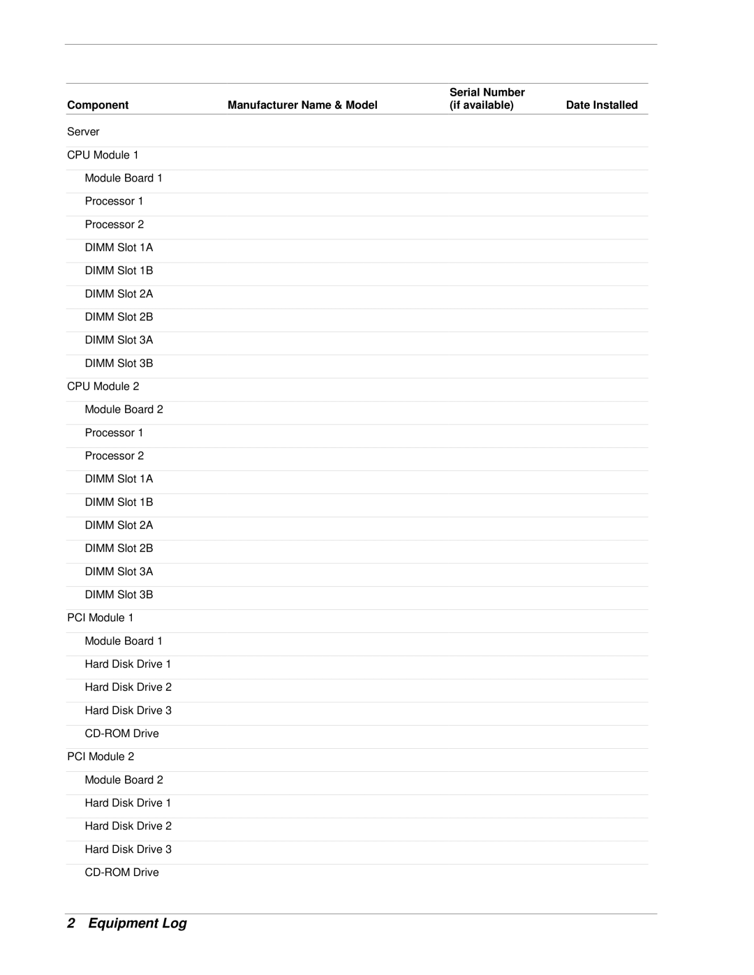 NEC 320Lb-R manual Equipment Log 