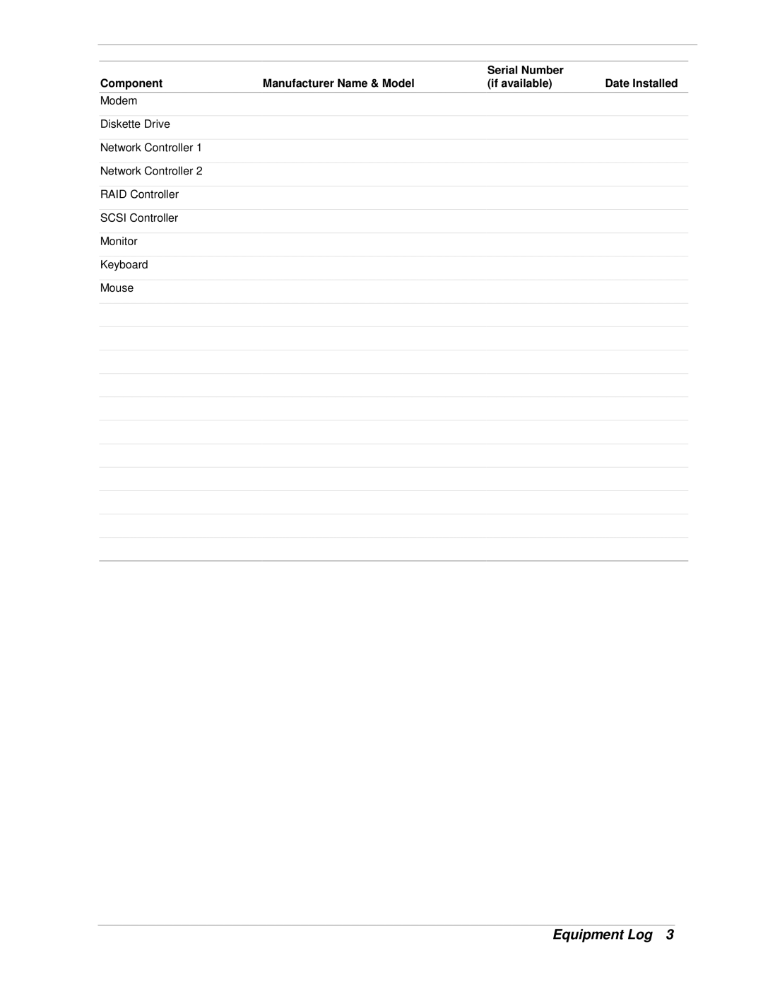 NEC 320Lb-R manual Equipment Log 