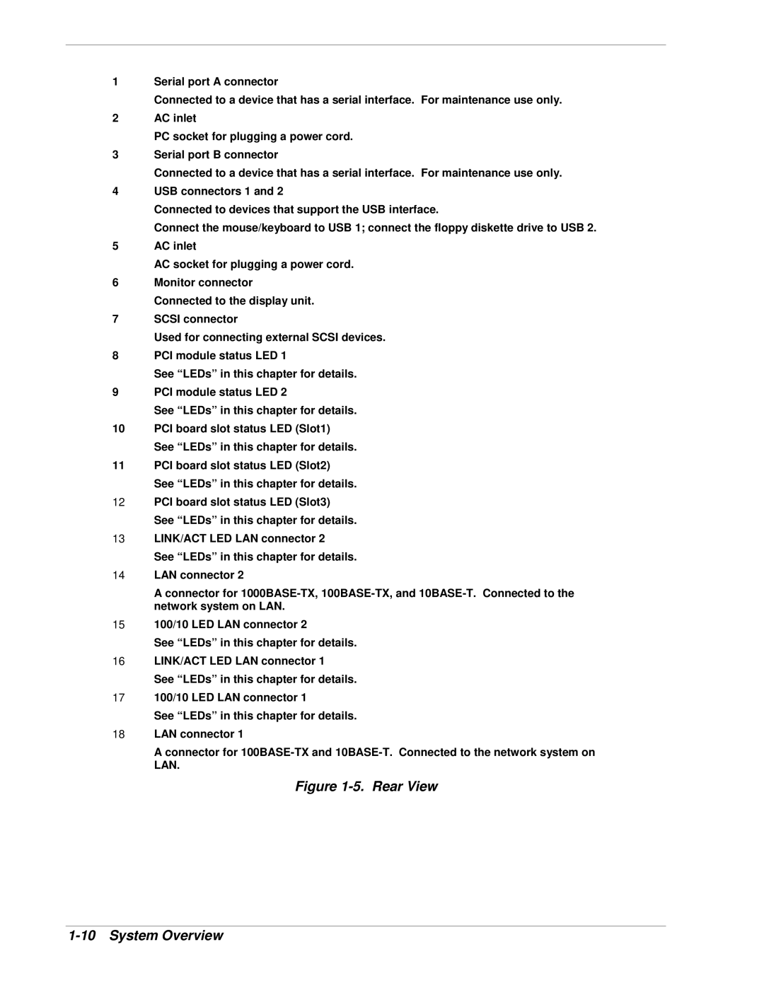 NEC 320Lb-R manual Rear View System Overview 