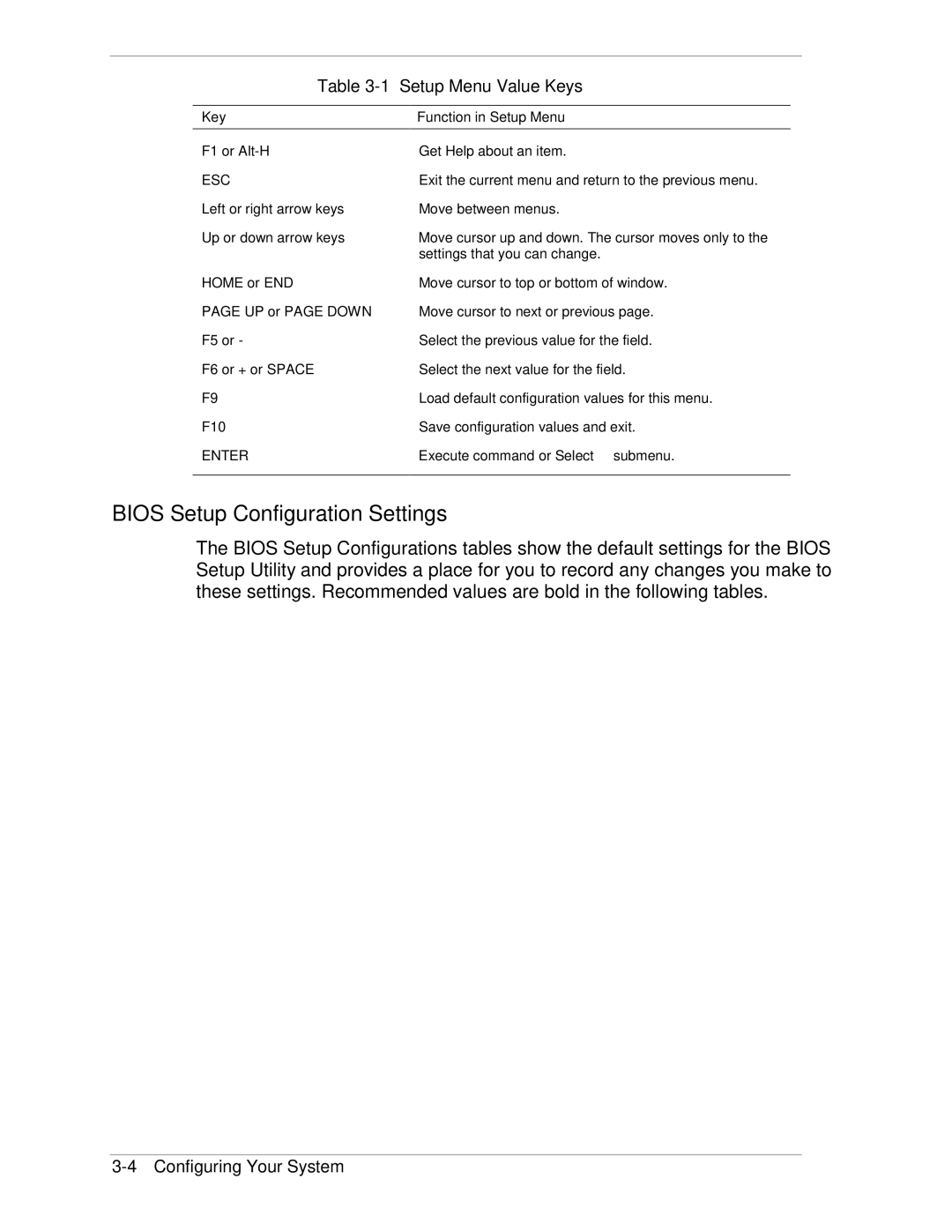 NEC 320Lb-R manual Bios Setup Configuration Settings, Setup Menu Value Keys, Key Function in Setup Menu 