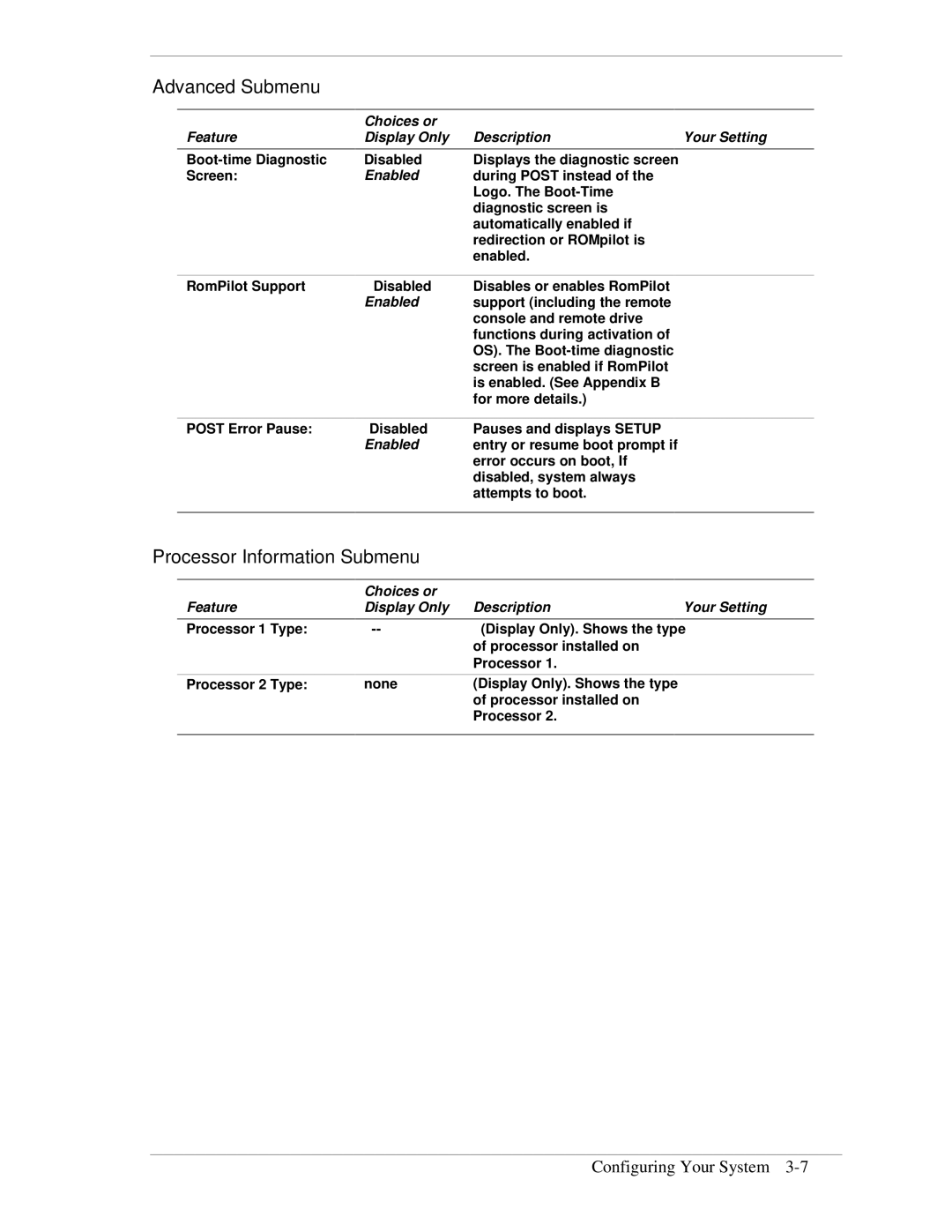 NEC 320Lb-R manual Advanced Submenu, Processor Information Submenu, Enabled 