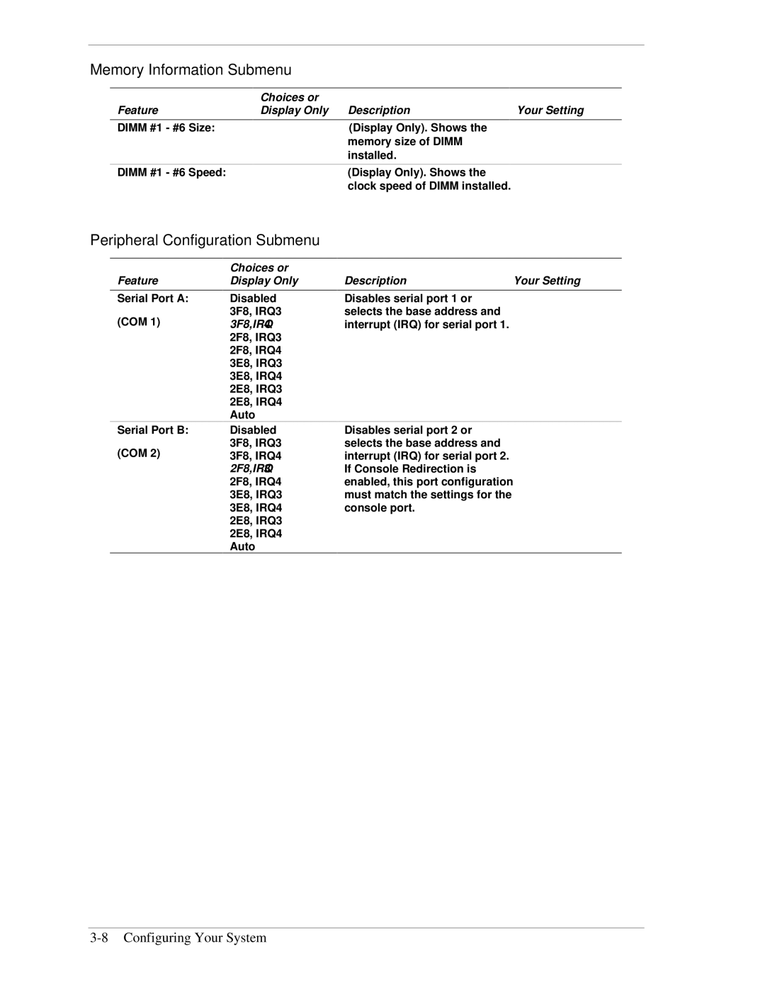 NEC 320Lb-R manual Memory Information Submenu, Peripheral Configuration Submenu, 3F8, IRQ4, 2F8, IRQ3 