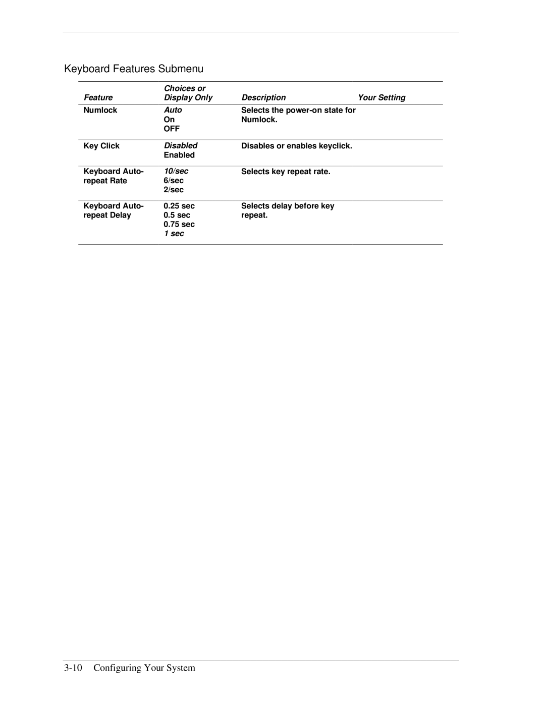 NEC 320Lb-R manual Keyboard Features Submenu, Auto, 10/sec, Sec 