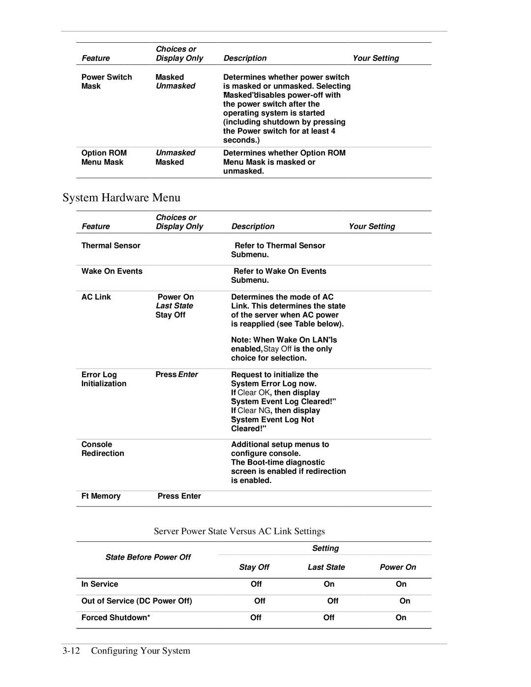 NEC 320Lb-R manual System Hardware Menu, Server Power State Versus AC Link Settings, Unmasked, Last State 