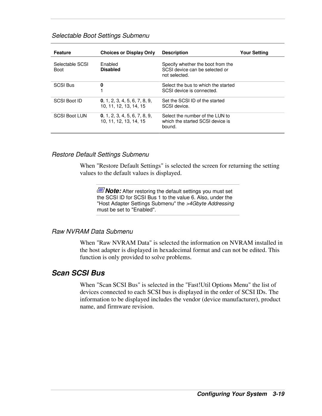 NEC 320Lb manual Scan Scsi Bus, Selectable Boot Settings Submenu, Restore Default Settings Submenu, Raw Nvram Data Submenu 